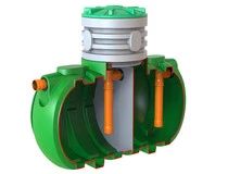 Горизонтальные септики в Перми | Купить  с установкой под ключ по низкой цене