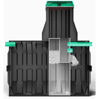 Септик ТЕРМИТ в Перми