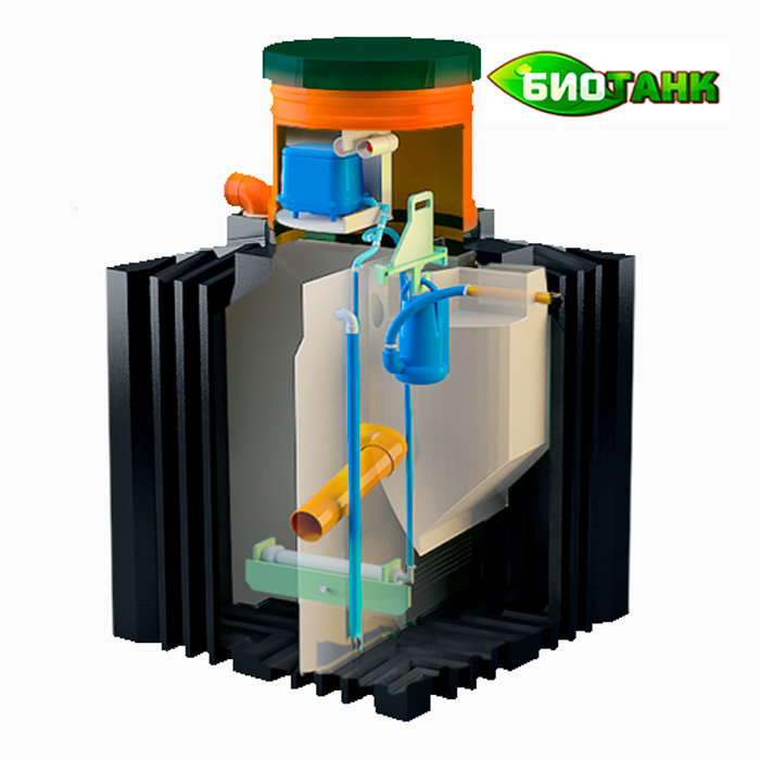 Септик БИОТАНК 